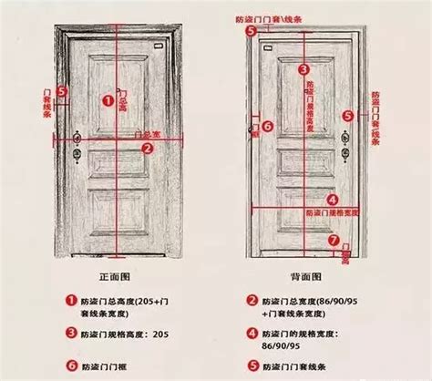 一般門框尺寸|【一般門的尺寸】室內門尺寸挑選攻略：提升居家機能。